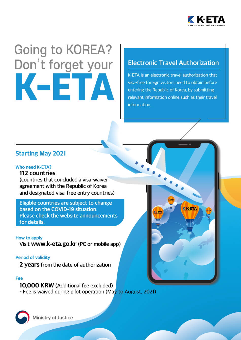 Mengajukan K-ETA untuk Mengunjungi Korea