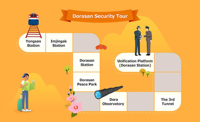 Photo_Dorasan Security Tour